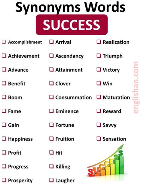 success antonym|50 words for success.